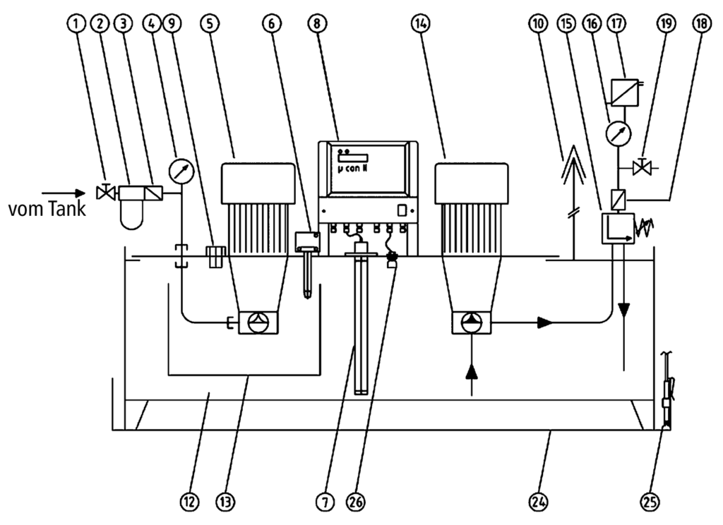 Einzel-Saug-Druckpumpenaggregate Baureihe ESD Diagram