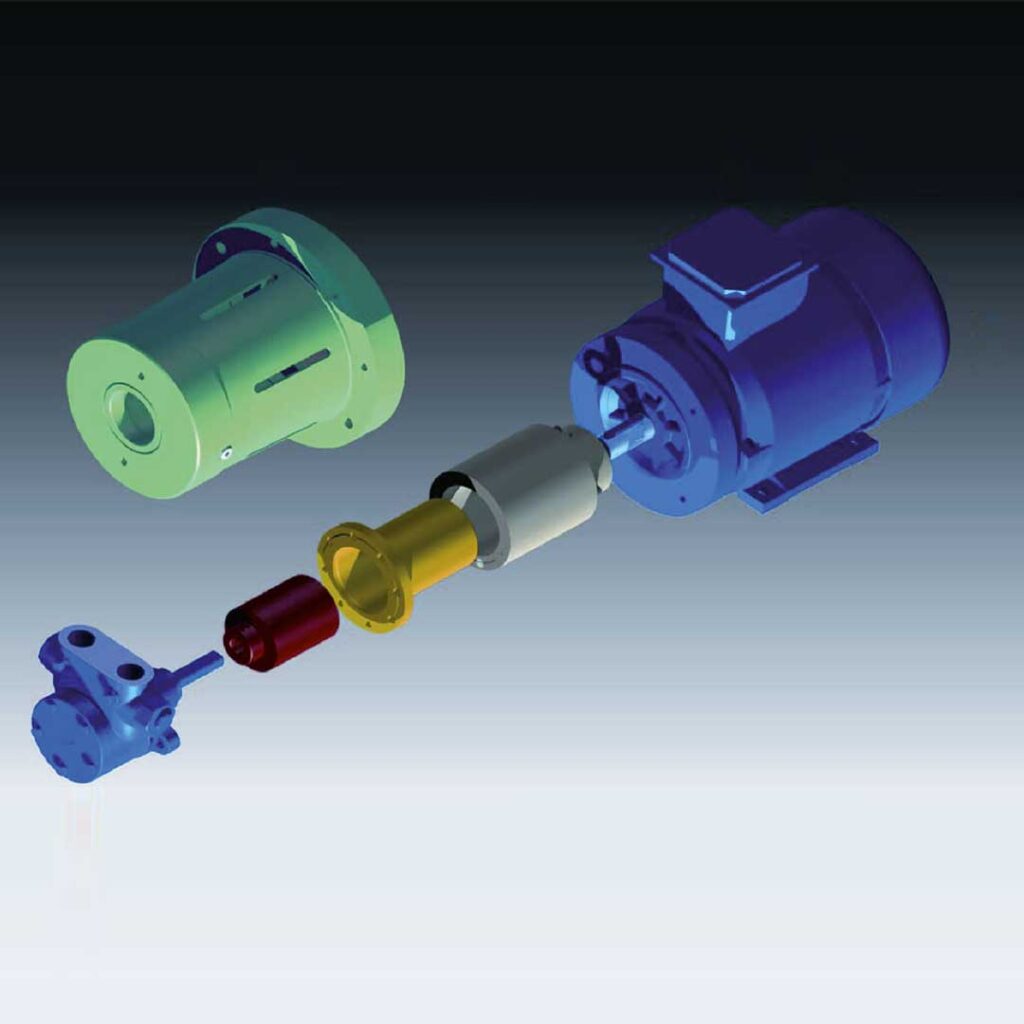 hp-Motor pump groups with magnetic drive - MaG-DrivE