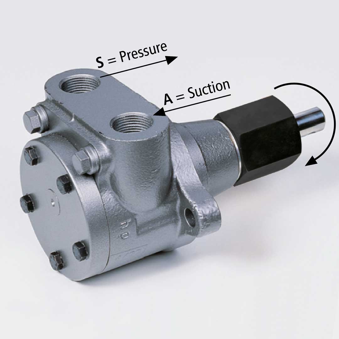 Motor Pump Series SMG - B without overflow valve