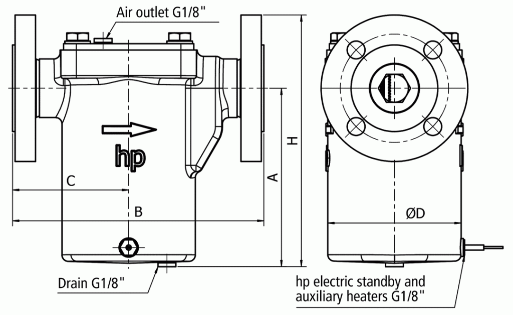 Dimensions for hp-Single filter Series GS (flanged connection)