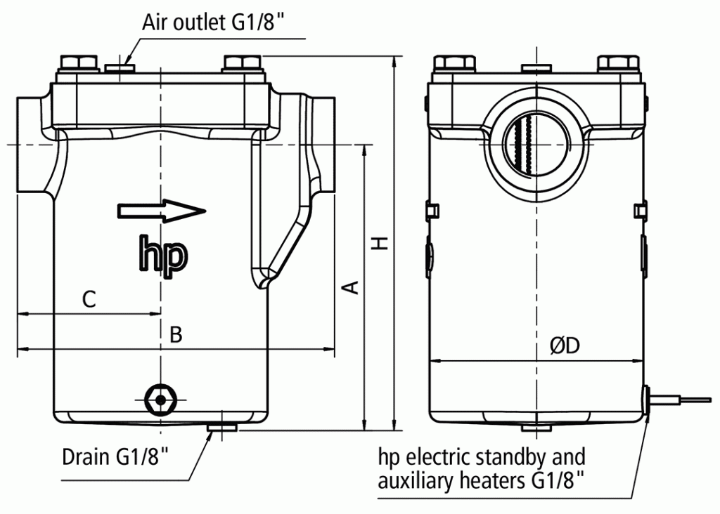 Dimensions for hp-Single filter Series GS (screw fitting connection)