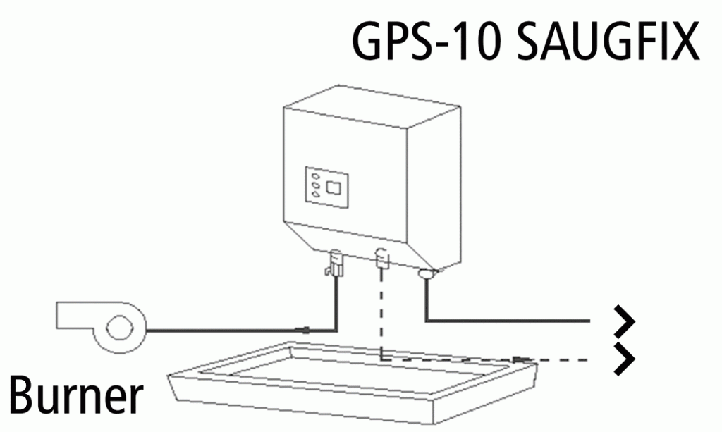 GPS-10 SAUGFIX Diagram 1