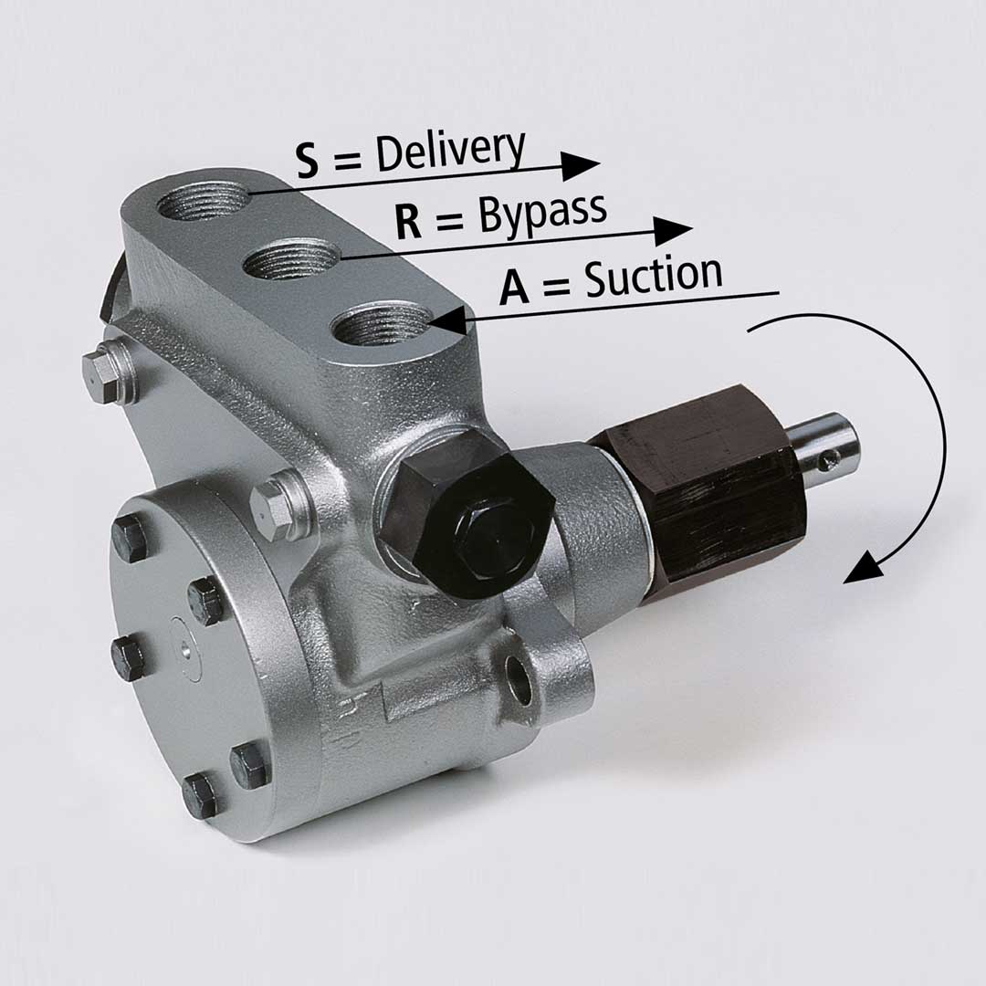 Motor Pump Group Series SMG - NV with integrated overflow valve and bypass